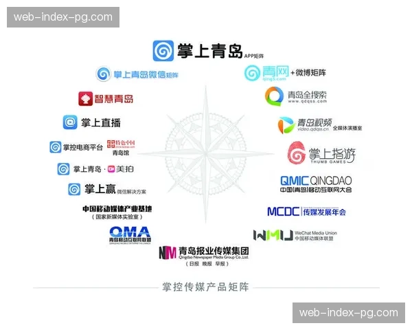 智慧化行为分析矩阵在本季度深度更迭 显著增强竞技受众的即时交互黏性