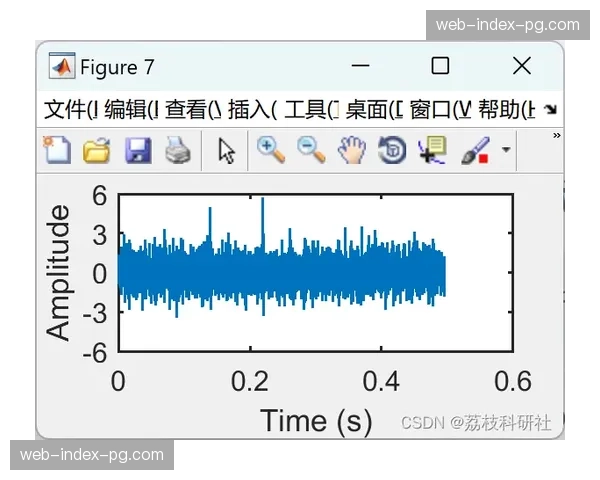 动态编码技术于市场调整期优化 实现了极低带宽下的高画质还原